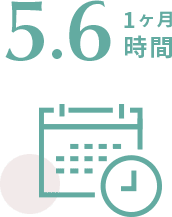 平均残業時間 図